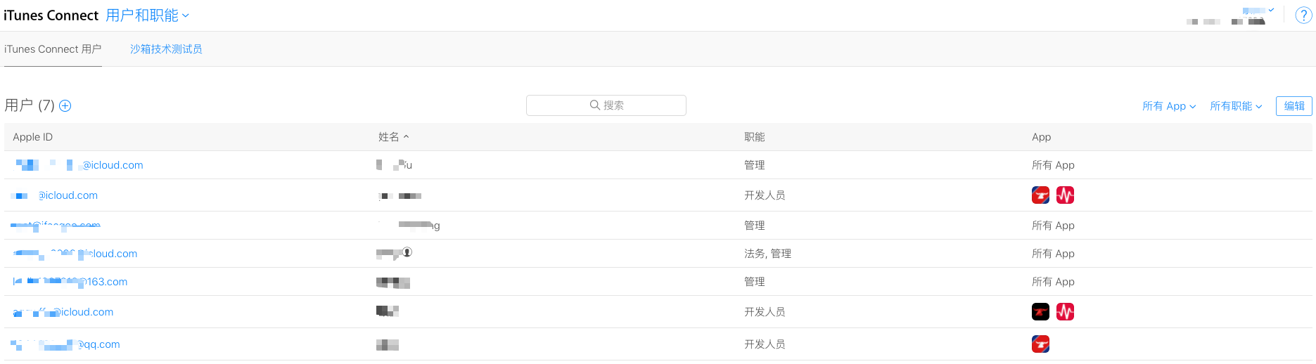 苹果 iTunes Connect 成员列表