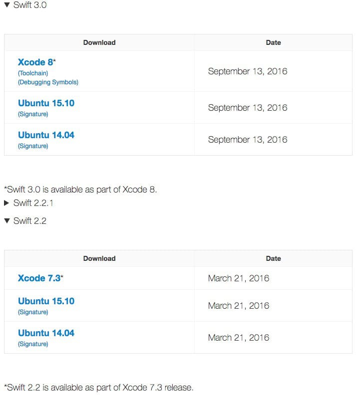 iOS 编程语言 Swift 历史