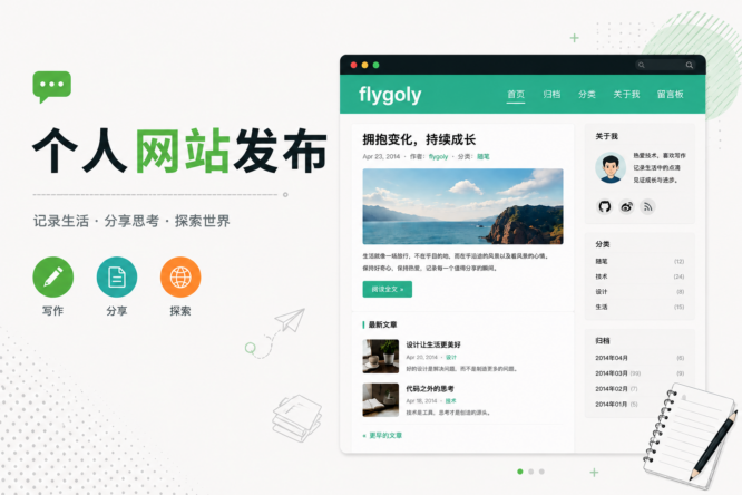 个人网站发布